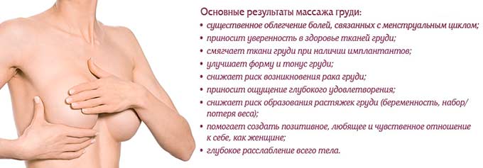 Как массаж влияет на размер женской груди? польза массажа