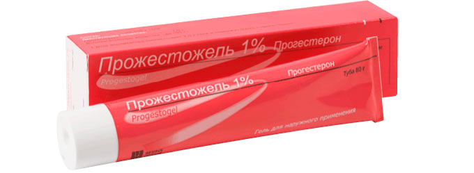 Фармакологические свойства Прожестожеля Прожестожель 1%