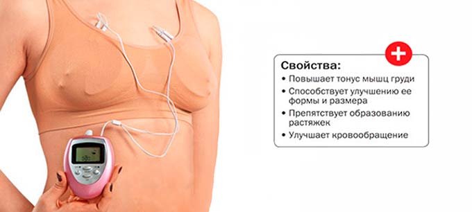Степень эффективности процедуры Преимущества миостимуляции груди