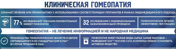 Преимущества лечебного метода Польза гомеопатии