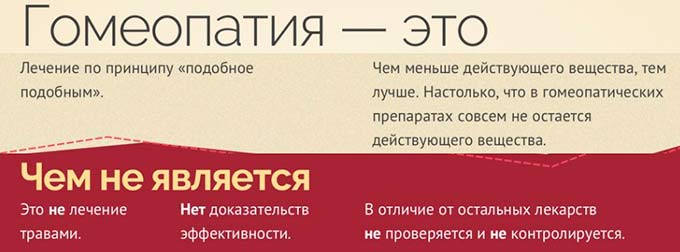 Возможные недостатки Чем не является гомеопатия