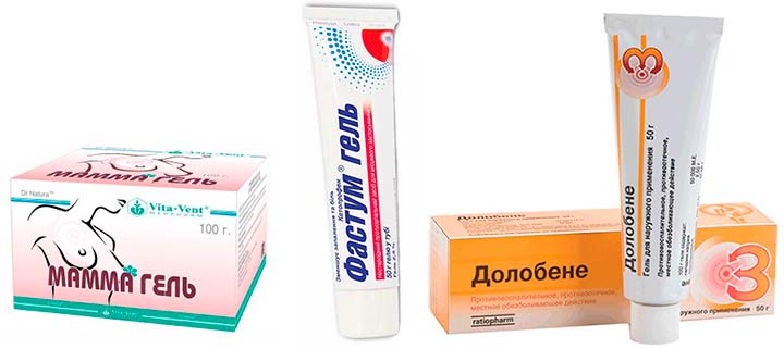 Препараты наружного применения мази от мастопатии