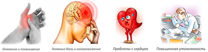 Опасность состояния Осложнения при остеохондрозе